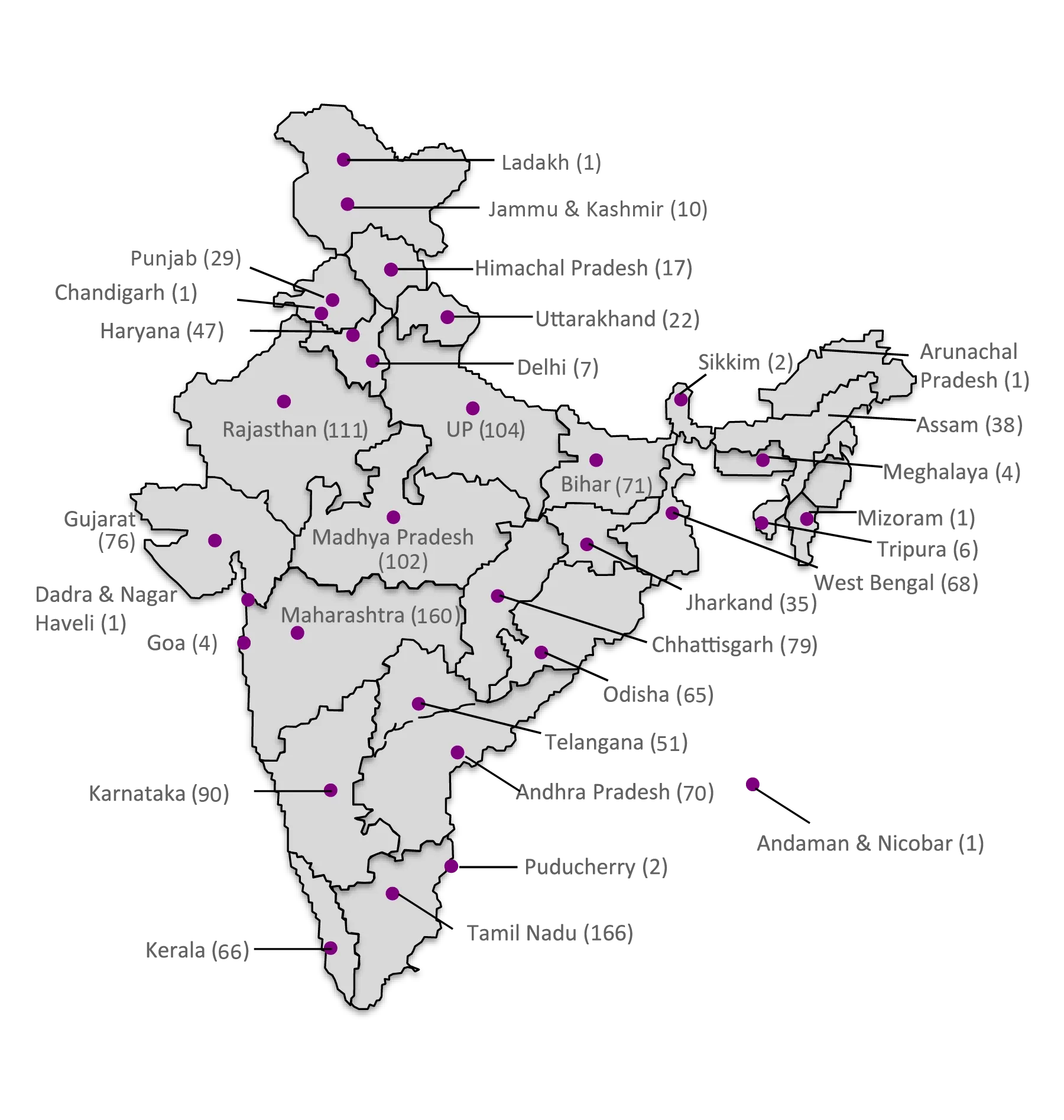 Our Presence in India Cholamandalam Investment and Finance Company
