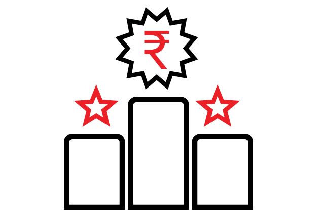 Competitive Rate Per Gram